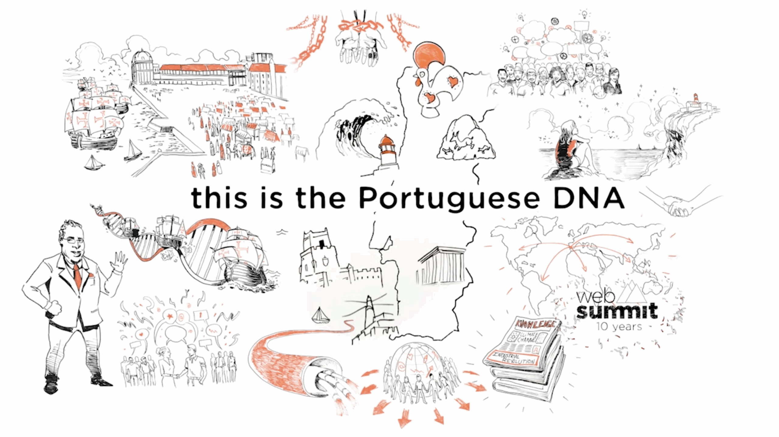 Web Summit 2018 – Opening Speech